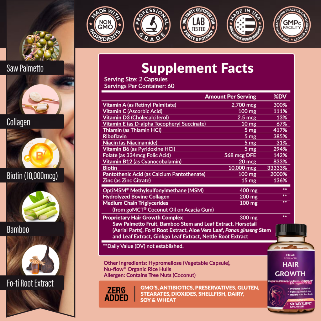 The Supplement-Hair Growth for Women