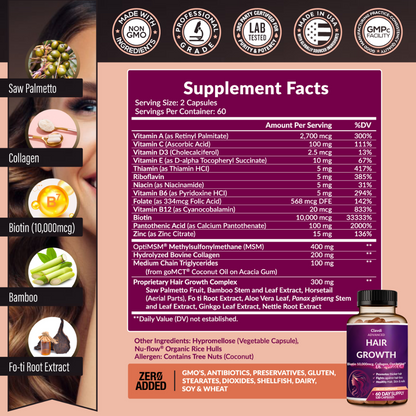 The Supplement-Hair Growth for Women